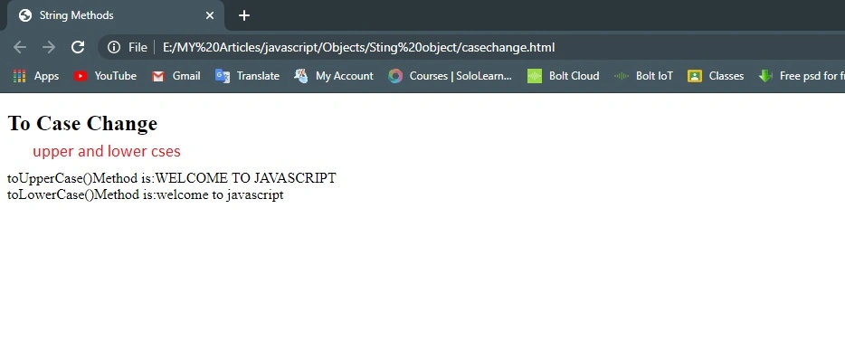 String Objects In JavaScript