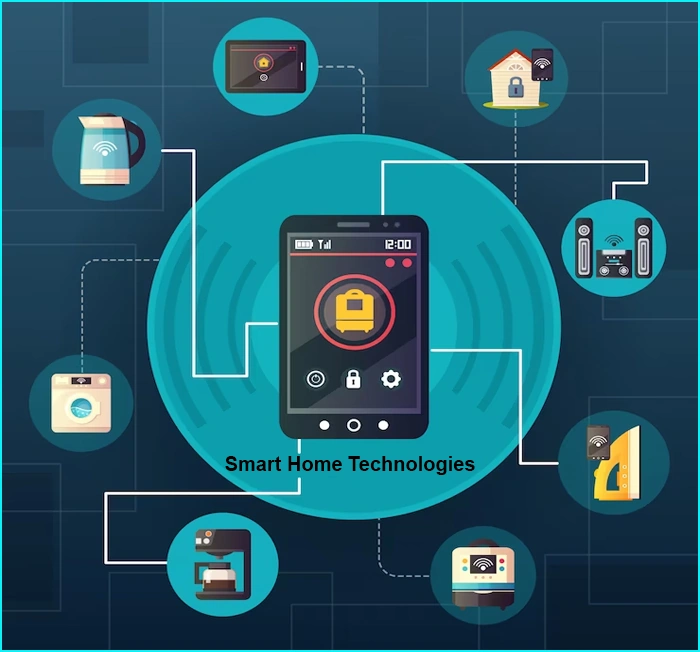 Smart Home