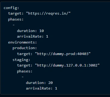 Artillery Test Script