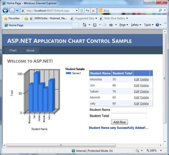 ASP.NET 