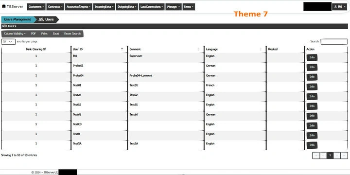 Theme 7