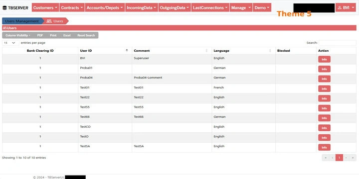User management