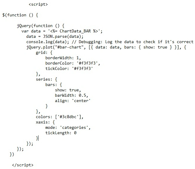 Script