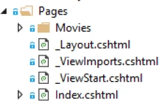 Pages