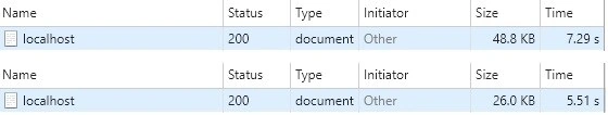 ASP.NET Core