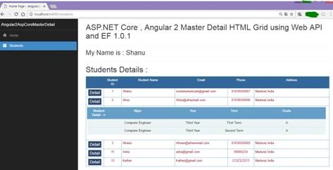 HTML 