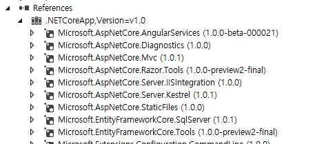 SQL connection