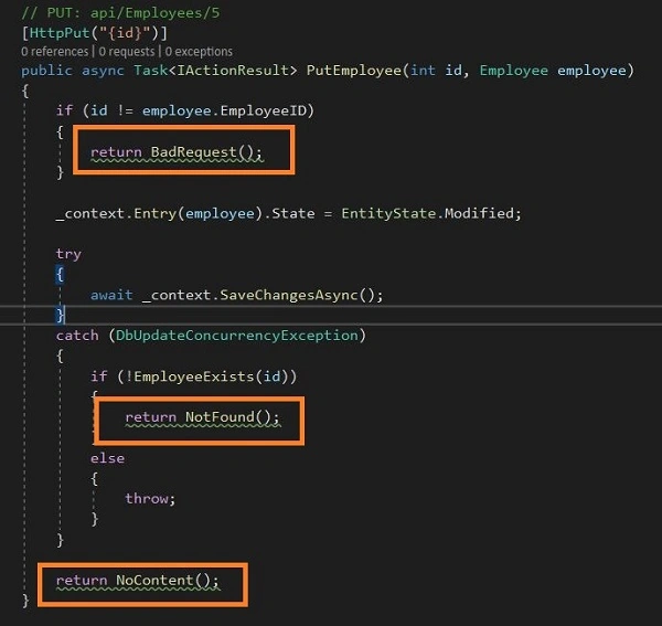 ASP.NET Core API Analyzer