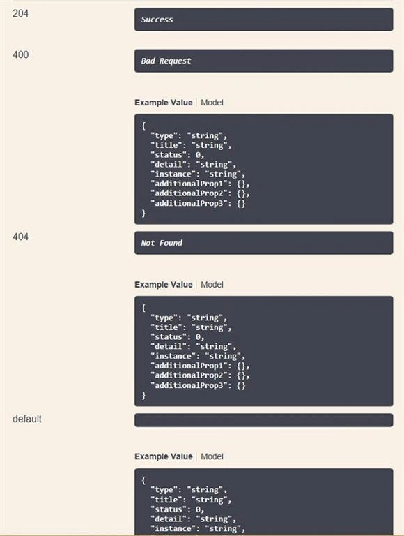 ASP.NET Core API Analyzer