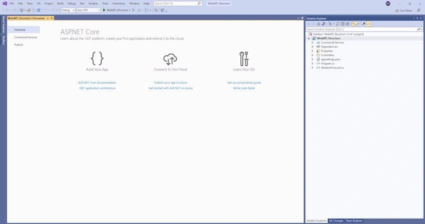 ASP.NET Core Api Clean Architecture With JWT authentication and Swagger