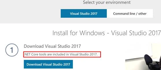 ASP.Net Core 