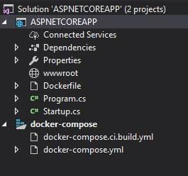 ASP.NET Core 