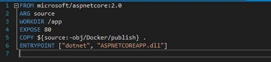 ASP.NET Core 
