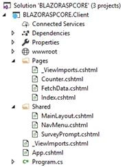ASP.NET Core