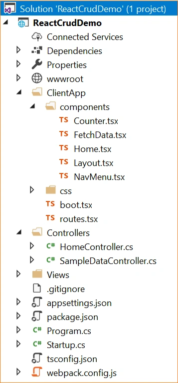 Solution Explorer