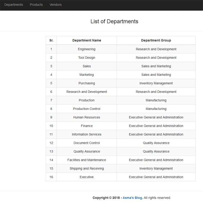 ASP.NET Core - Entity Framework Query Through Database