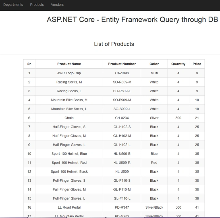 ASP.NET Core - Entity Framework Query Through Database