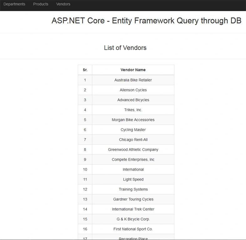 ASP.NET Core - Entity Framework Query Through Database