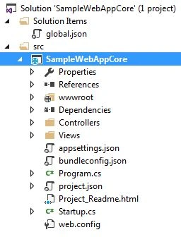 ASP.Net Core
