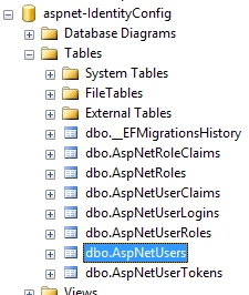 ASP.NET Core