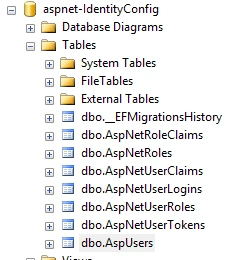 ASP.NET Core