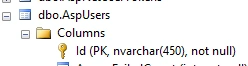 ASP.NET Core
