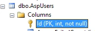 ASP.NET Core