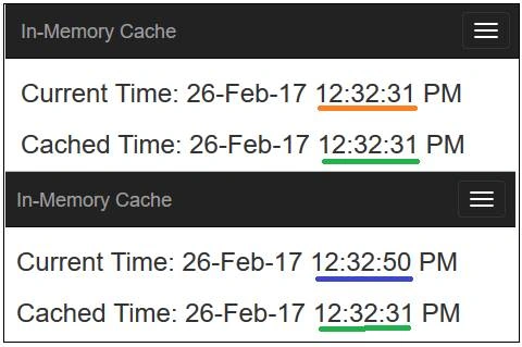 in-memory cache
