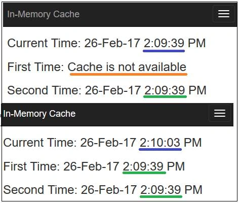 in-memory cache
