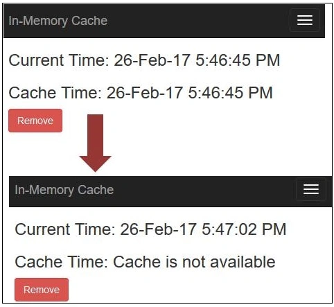 in-memory cache
