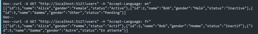 API