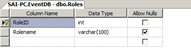 ASP.NET Core