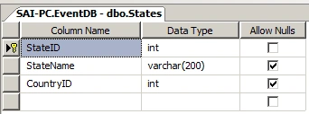 ASP.NET Core