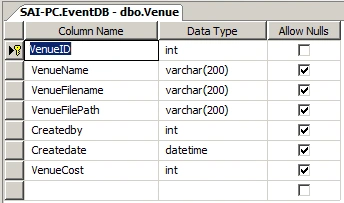 ASP.NET Core
