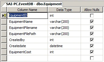 ASP.NET Core