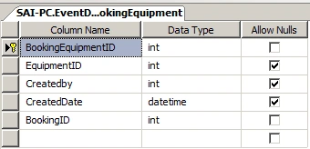 ASP.NET Core