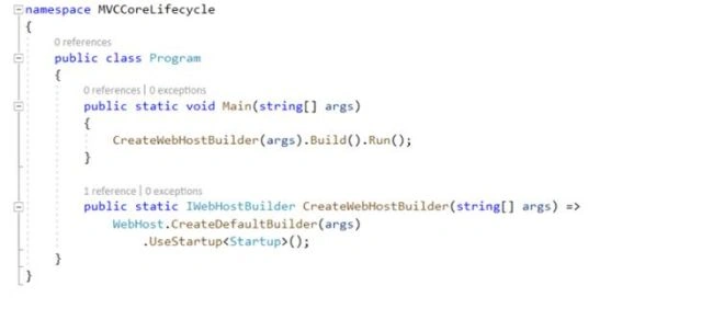ASP.NET Core - The MVC Request Life Cycle