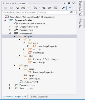 ASP.NET Core
