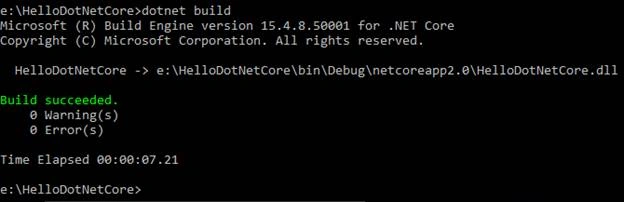 ASP.NET Core