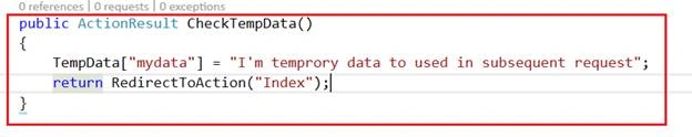 Method 4