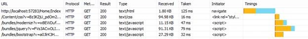Bundling result