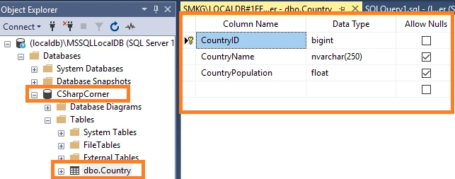 Generate Piechart using JavaScript C3 Chart Library and Entity Framework