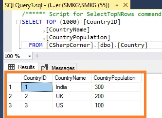 Generate Piechart using JavaScript C3 Chart Library and Entity Framework