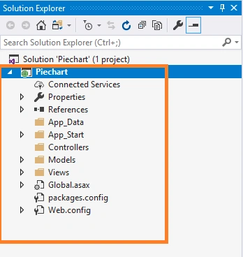 Generate Piechart using JavaScript C3 Chart Library and Entity Framework