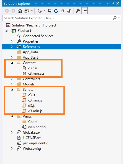 Generate Piechart using JavaScript C3 Chart Library and Entity Framework