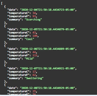 API ASP.NET Core, Web API - Entity Framewor Call Stored Procedure