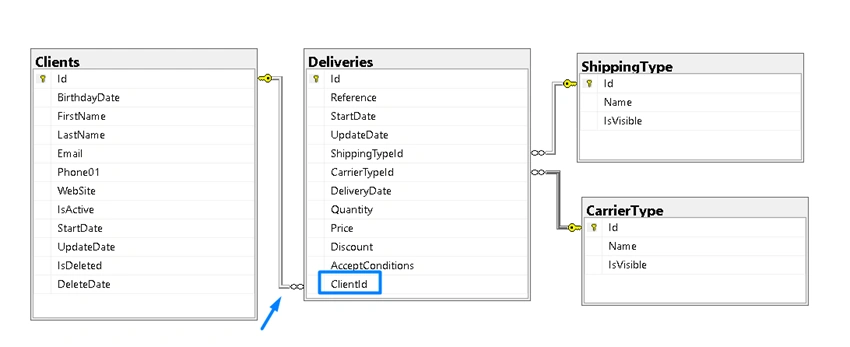 Asp.Net Web Api with Angular Front End Code Generation
