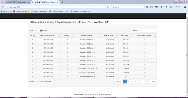 Datatables plugin