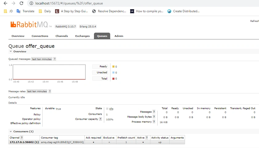 Asynchronous Communication Between Microservices Using .NET Core API, RabbitMQ, and Docker