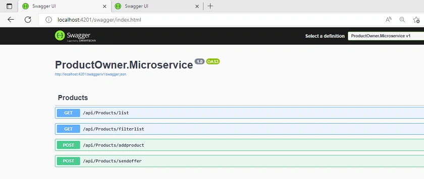 Asynchronous Communication Between Microservices Using .NET Core API, RabbitMQ, and Docker